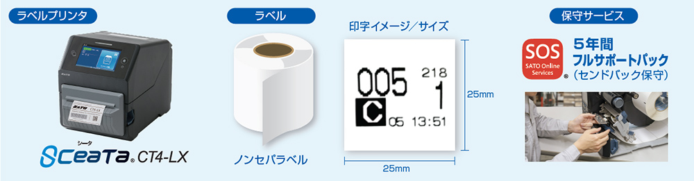 alt属性値あり