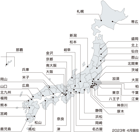 characteristic02