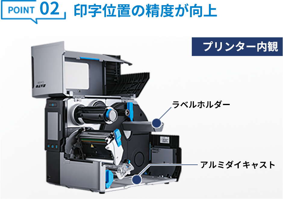 POINT02 印字位置の精度が向上