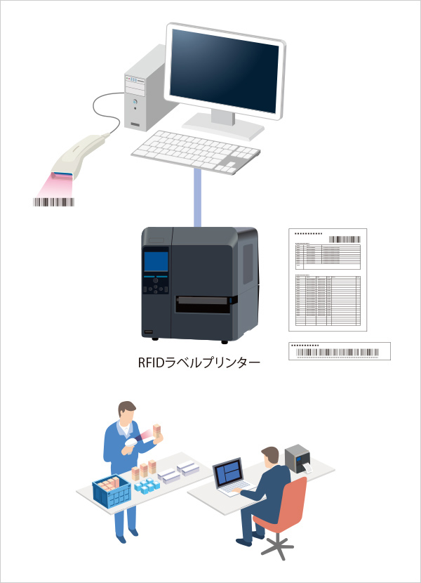 alt属性値あり