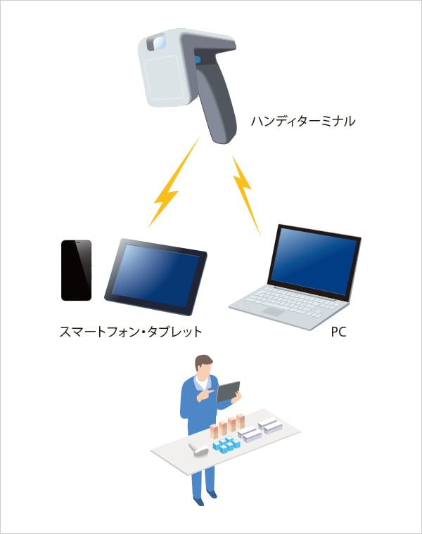 alt属性値あり