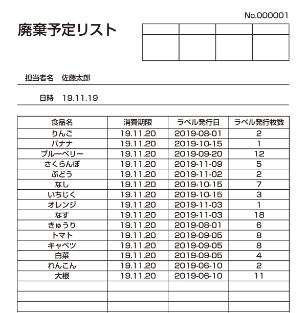 期限切れ食材 を使わせない ヒューマンエラーが起こりやすい食材の日付管理を正確かつ効率的に行うには サトーグループ