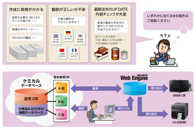 autoid_osaka2015_2.jpg