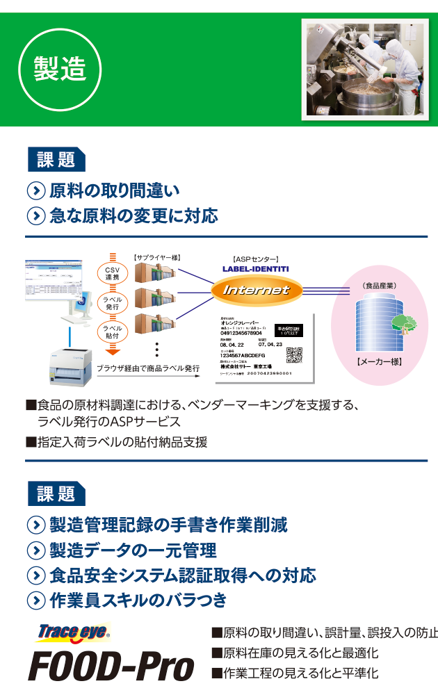 製造