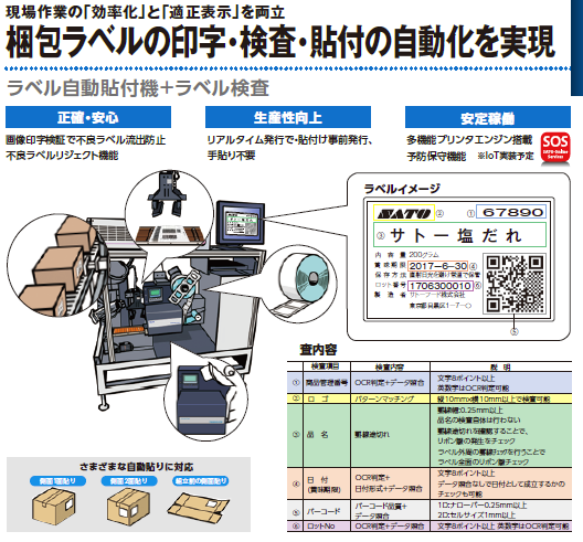 印字ラベルの検査・貼付を自動化