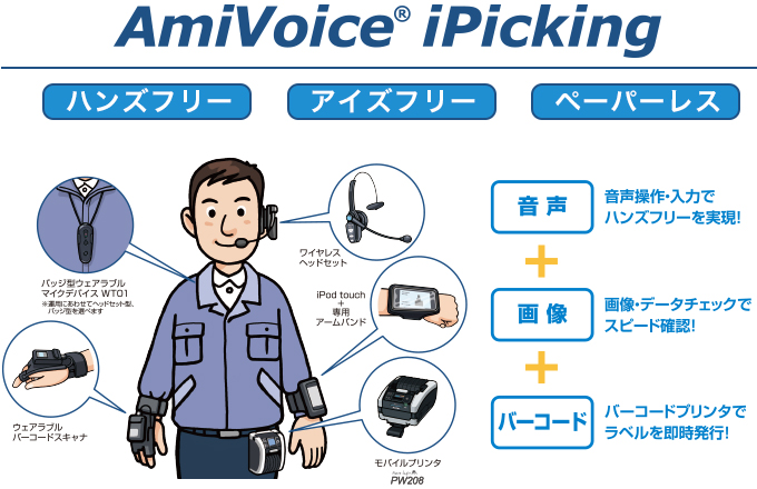 デザインプロモーションサービス