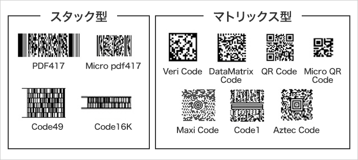 バー 2 コード 次元