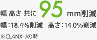 幅 高さ 共に95mm削減 幅:18.4%削減 高さ:14.0%削減 ※CL4NX-Jの時