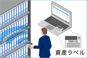 資産ラベル