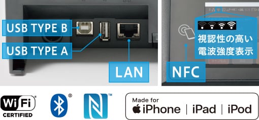 USB TYPE B USB TYPE A LAN NFC 視認性の高い電波強度表示