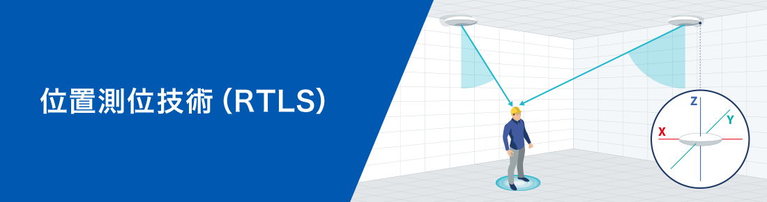 位置測位技術（RTLS）