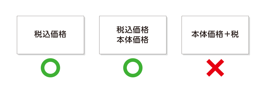 税 総額 表示 消費 【2021年4月1日より総額表示が義務化となります】お店のメニュー、店頭の総額表示はお済みですか？